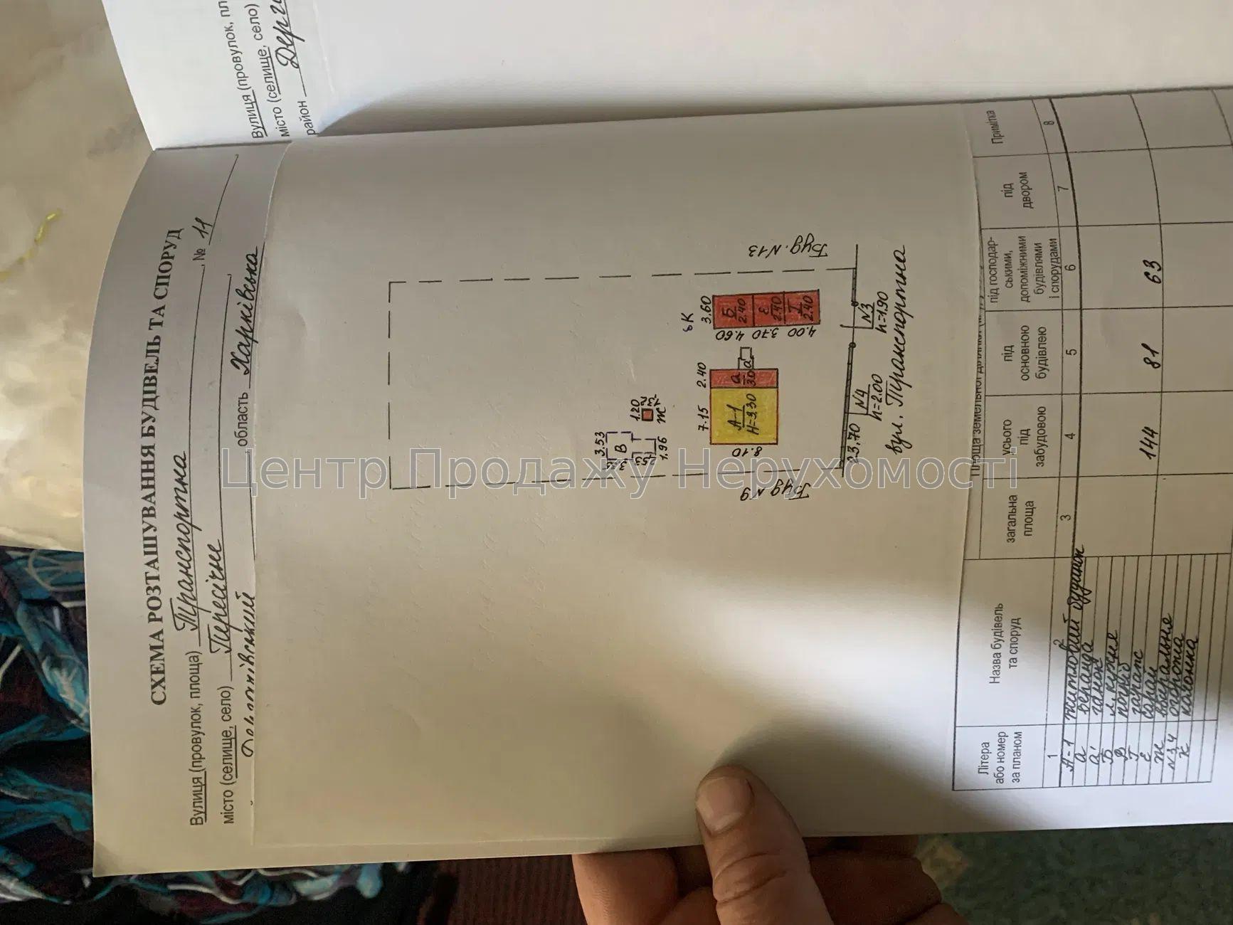 Фото Продаж будинку в Солоніцевському ОТГ. Станція Пересічне3