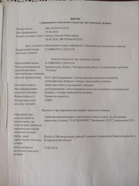 Продам ділянку під забудову житлової нерухомості