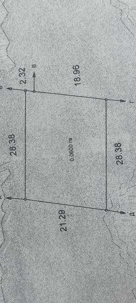 Продам ділянку під забудову житлової нерухомості