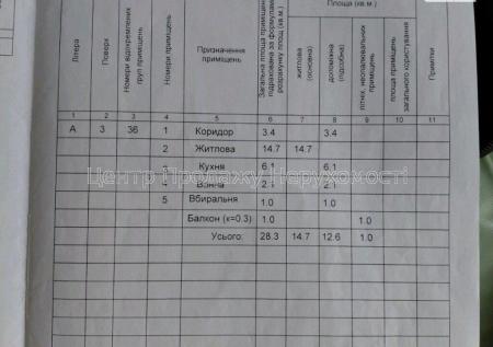 Продам 1-кімнатну квартиру