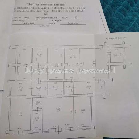 Продам об’єкт сервісу