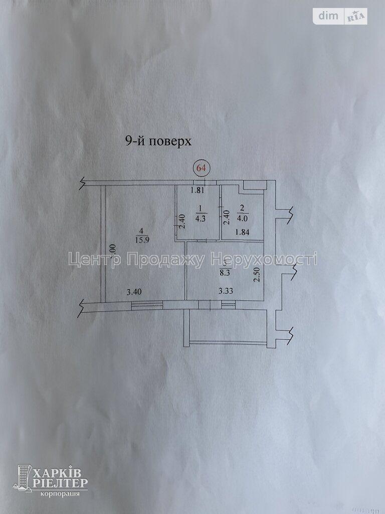 Фото Суперцена 1 комнатная,  ЖК Победы3