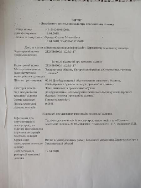 Продам ділянку під забудову житлової нерухомості