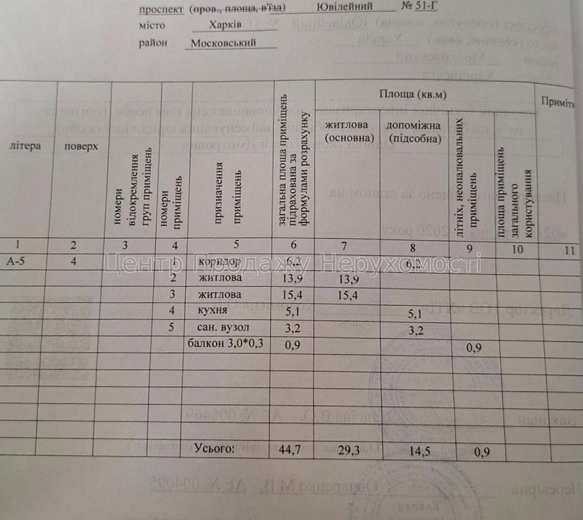 Фото Продаж 2к квартири в Харкові. Салтівка13