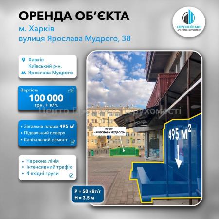 Здам об'єкт харчування