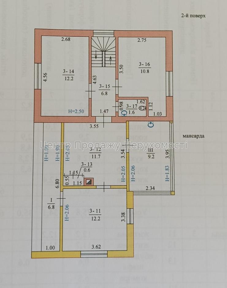 Фото Будинок для великої родини на мальвоничій околиці Харкова К822