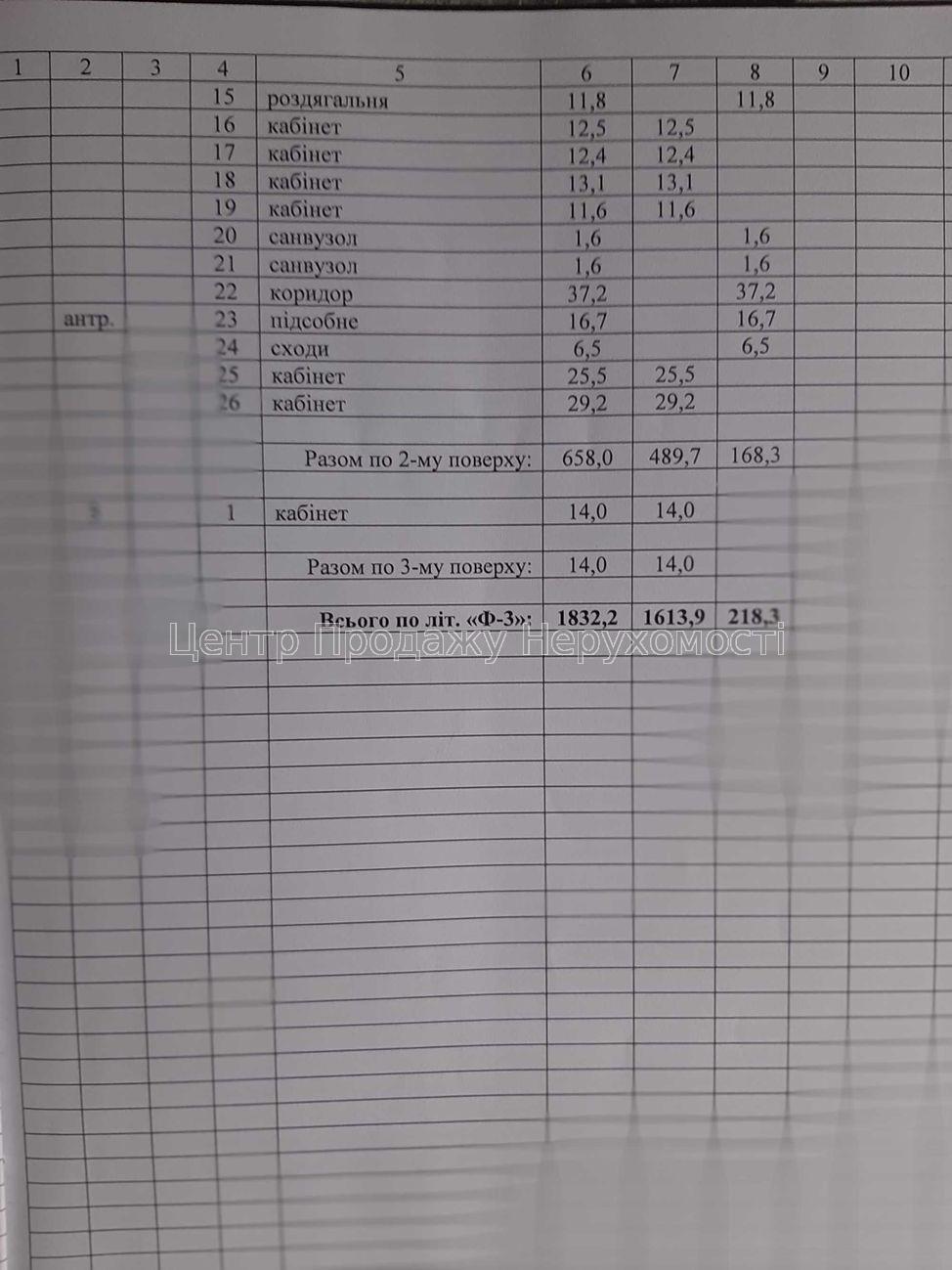 Фото Продаж виробничої будівлі. Р-н м.Вокзальна18