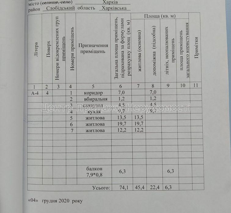 Фото Продаж 3 к. квартиру район Аэропорта2
