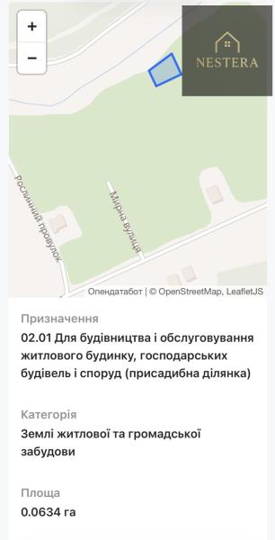 Продам ділянку під забудову житлової нерухомості
