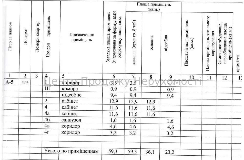 Фото Продам офіс у цоколі2