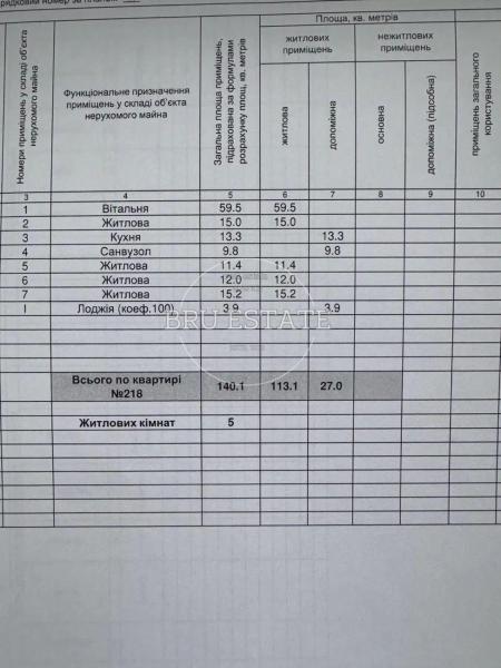 Продам 3-кімнатну квартиру