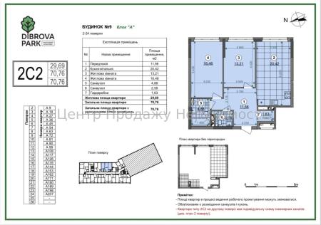 Продам 2-комнатную квартиру, ЖК&nbsp;Dibrova&nbsp;Park