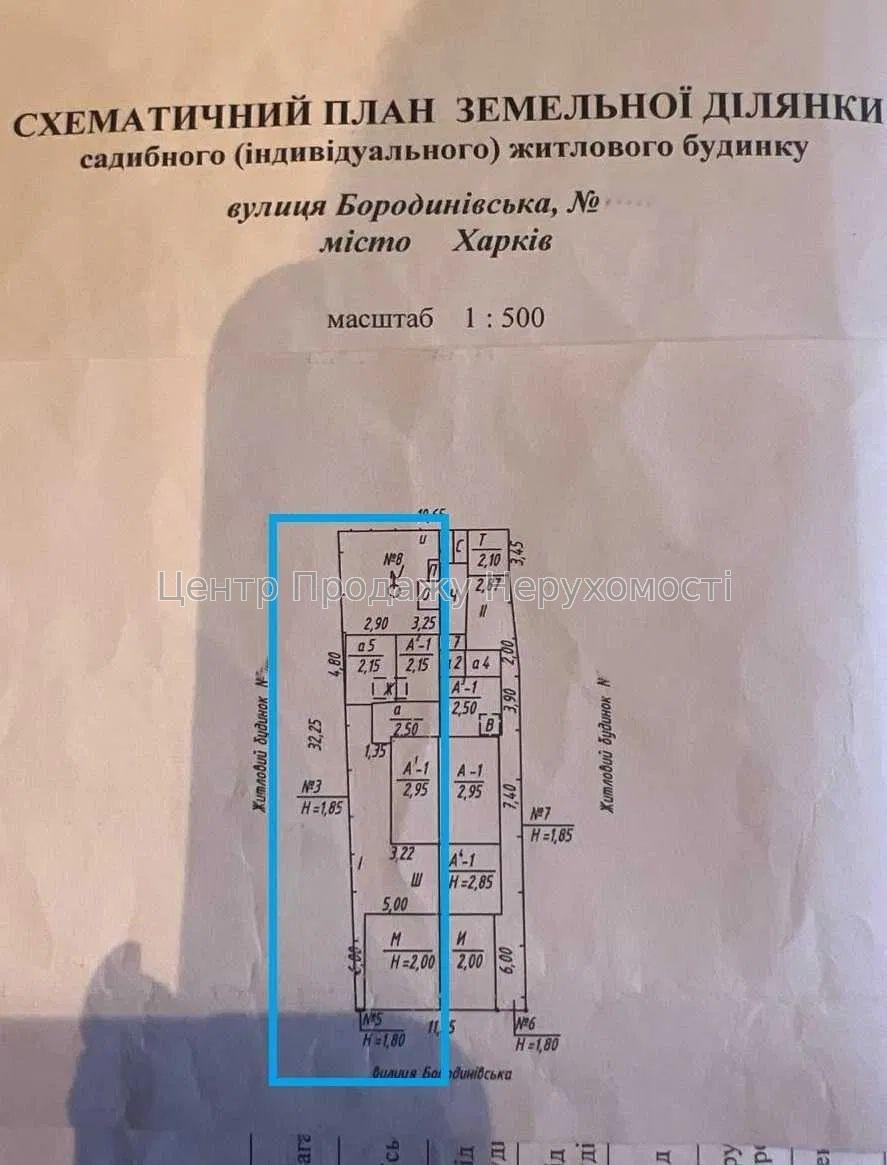 Фото Продаж половинки будинку в Харкові. Павлівка21