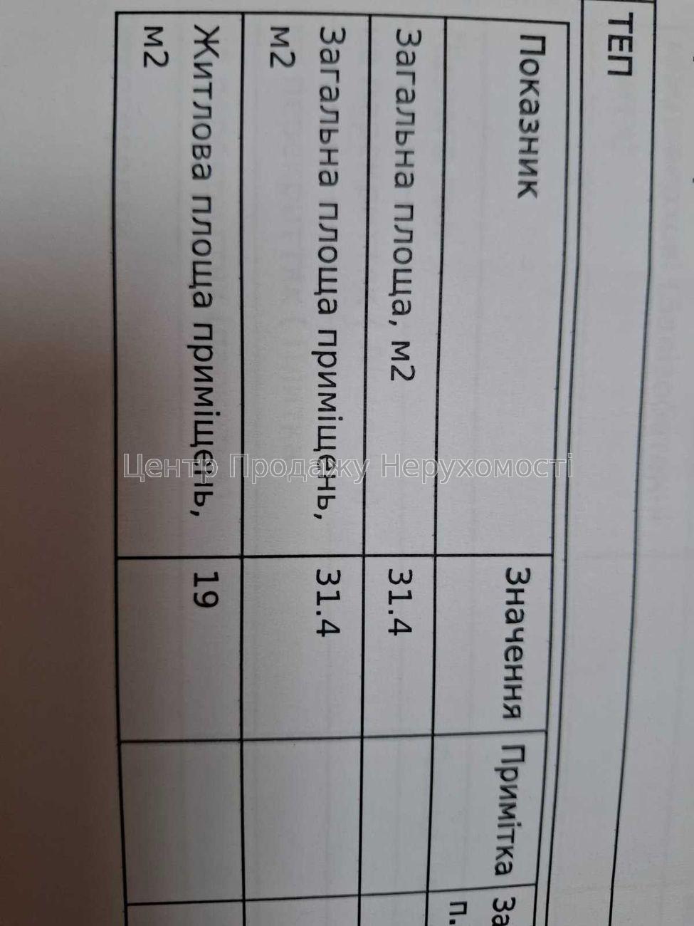 Фото Продається квартира 1 кімн. у Солом