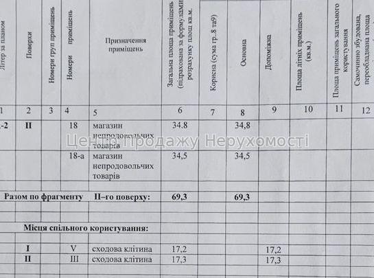 Фото Продам комерційне приміщення на Валентинівській8