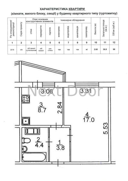 Продам 1-кімнатну квартиру, ЖК&nbsp;«Welcome&nbsp;Home»