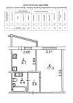 Продам 1-кімнатну квартиру, ЖК&nbsp;«Welcome&nbsp;Home», 36.80 м², без внутрішніх робіт