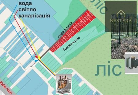Продам ділянку сільгосп призначення