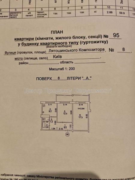 Продам 2-кімнатну квартиру